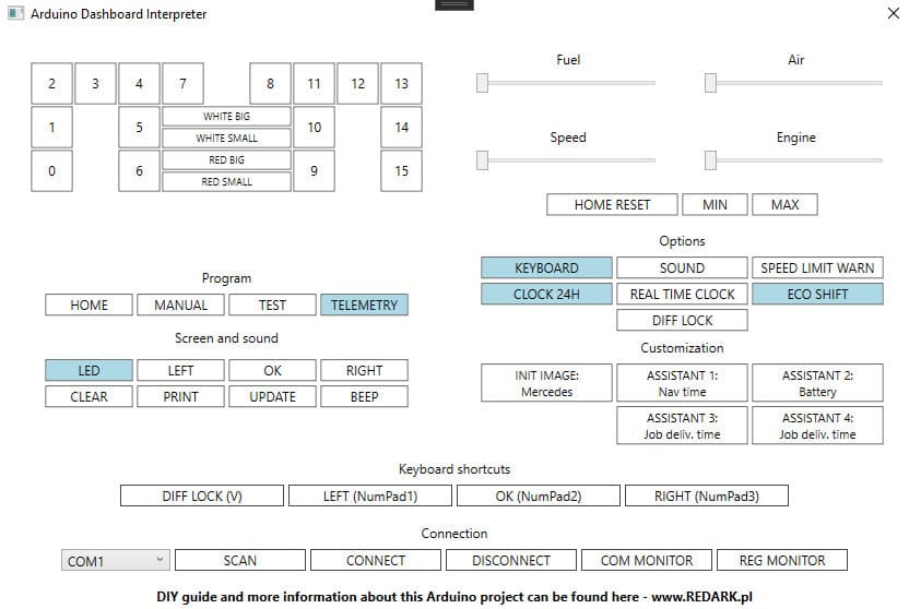 Arduino Dashboard — interpreter telemetrii w C#